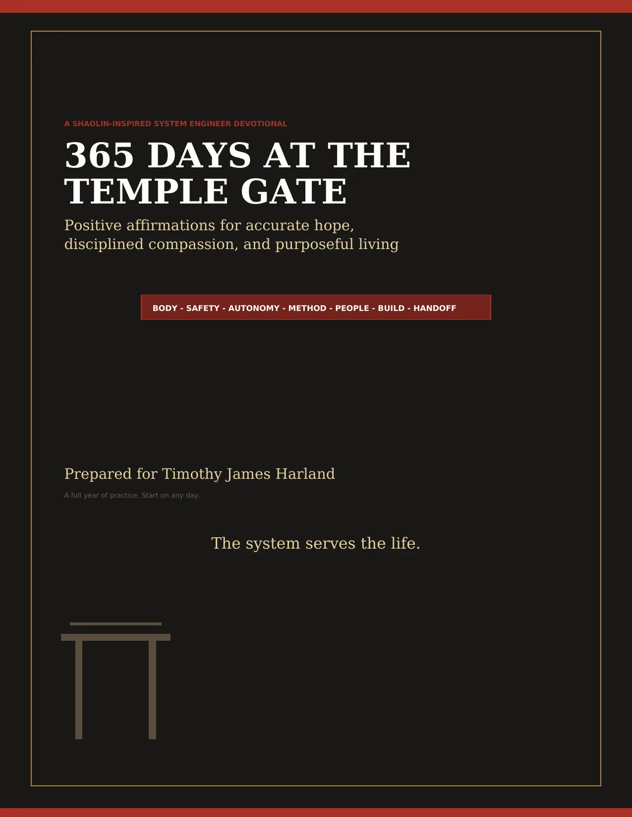 365 Days at the Temple Gate cover